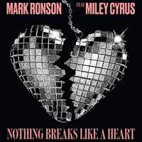 Ringtone Nothing Breaks Like A Heart .MP3 Download (FREE)